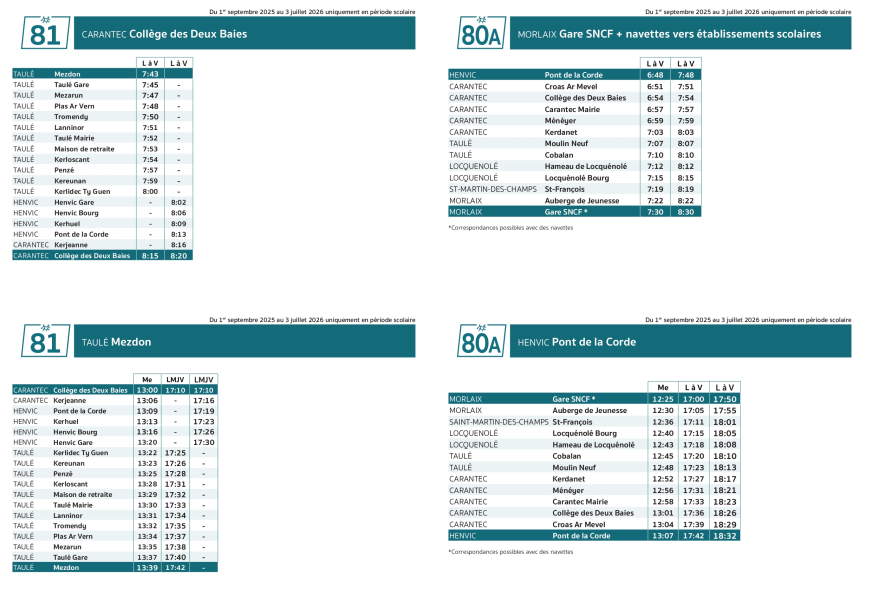 horaires ligne 2903 Breizhgo
